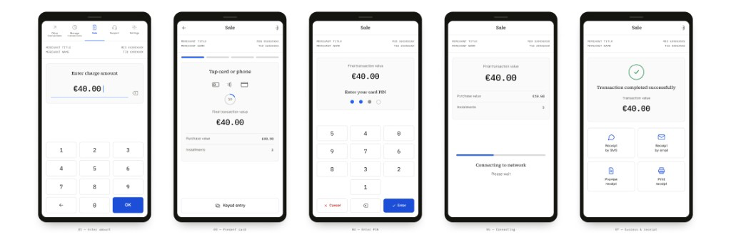 Merchant Payments — production payment journey across Enter amount, Present card, Enter PIN, Connecting, and Success & receipt screens